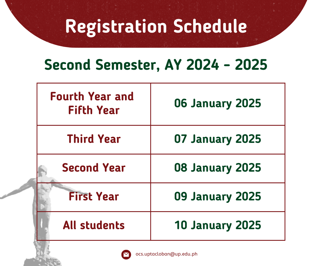 Registration period for the Second Semester of Academic Year 2024-2025